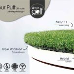Tour-Putt